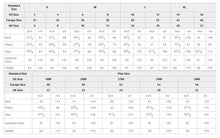 Carica l'immagine nel visualizzatore di Gallery, Luxury Crystal Jenner Met Dress 2021